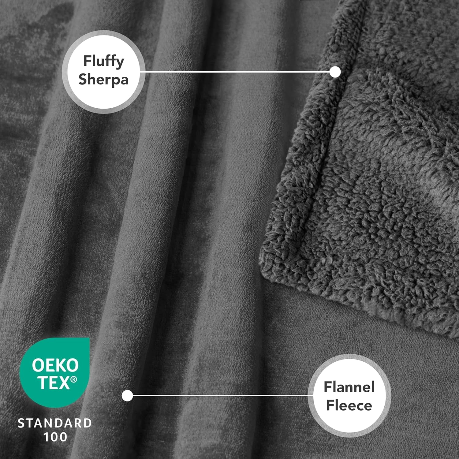 Reversible Fleece Dog Blanket for Small to Medium Pets, Soft Sherpa Throw for Cats and Puppies, Washable Furniture Protector, Mini 29x40 in Solid Dark Gray
